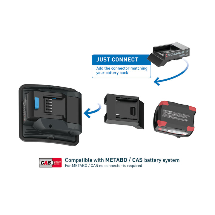 Scangrip 03.6100C Nova 2 Connect Compact Floodlight