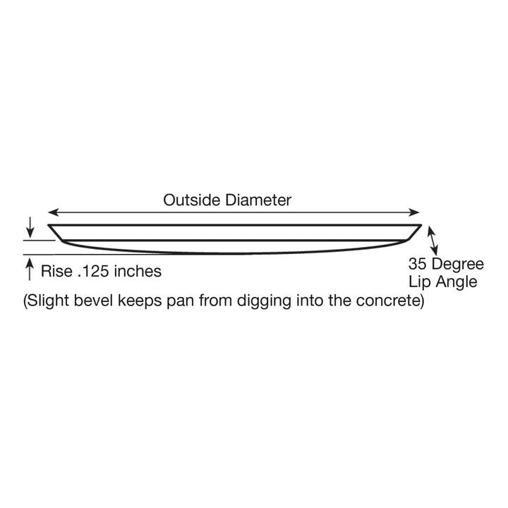 Kraft Tool SK402 38-1/4" Diameter ProForm Float Pan (4 Blade)