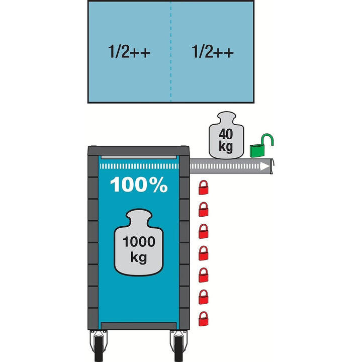 Hazet 179NXXL-8D/3 Tool trolley