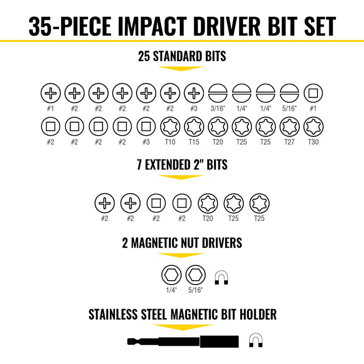 Klein Tools 33800 Impact Driver Bit Set, 35 Pc.