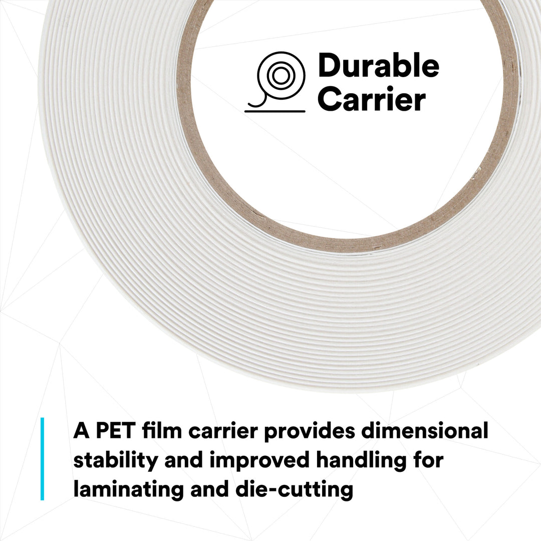 3M Removable Repositionable Tape 9415PC, Clear, 48 in x 72 yd, 2 mil
