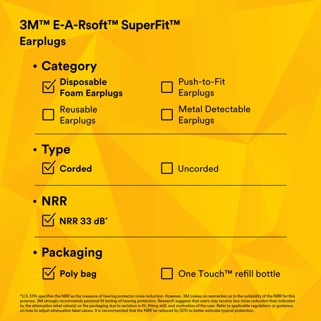 3M E-A-Rsoft SuperFit Earplugs 311-1254, Corded, Poly Bag, RegularSize