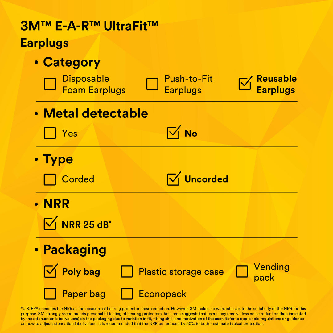 3M E-A-R UltraFit Earplugs 340-4003, Uncorded, Poly Bag