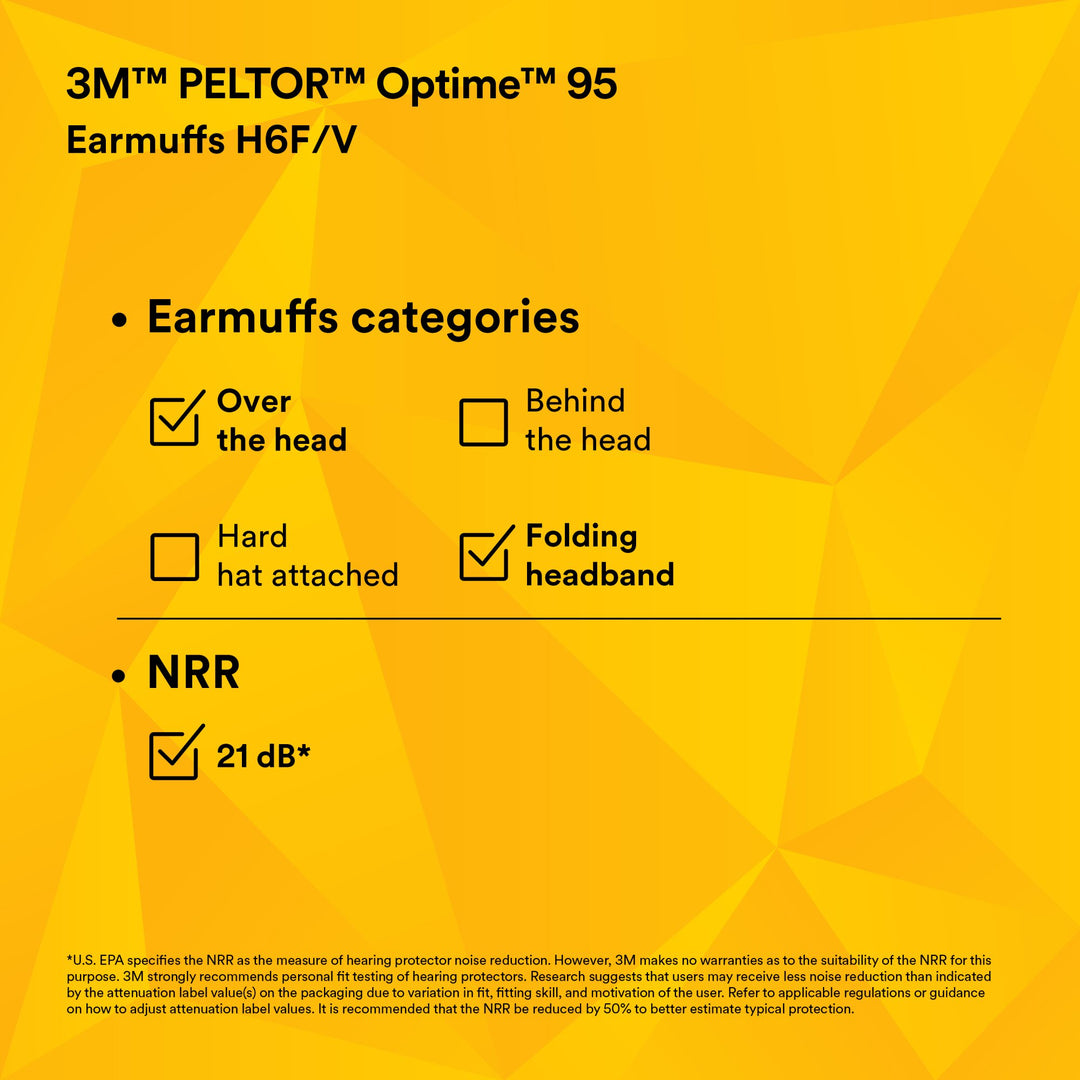 3M PELTOR Optime 95 Folding Earmuffs H6F/V, Over-the-Head
