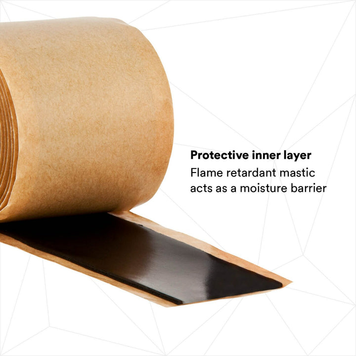 Scotch® Cable Jacket Repair Tape 2234, 2 in x 6 ft, Black, 1
roll/carton