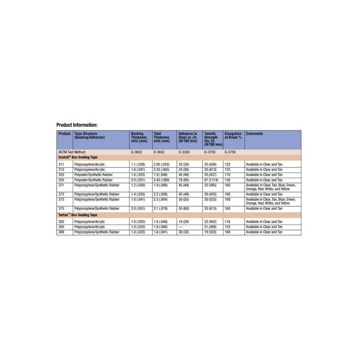 Scotch® Box Sealing Tape 373, Clear, 48 mm x 914 m