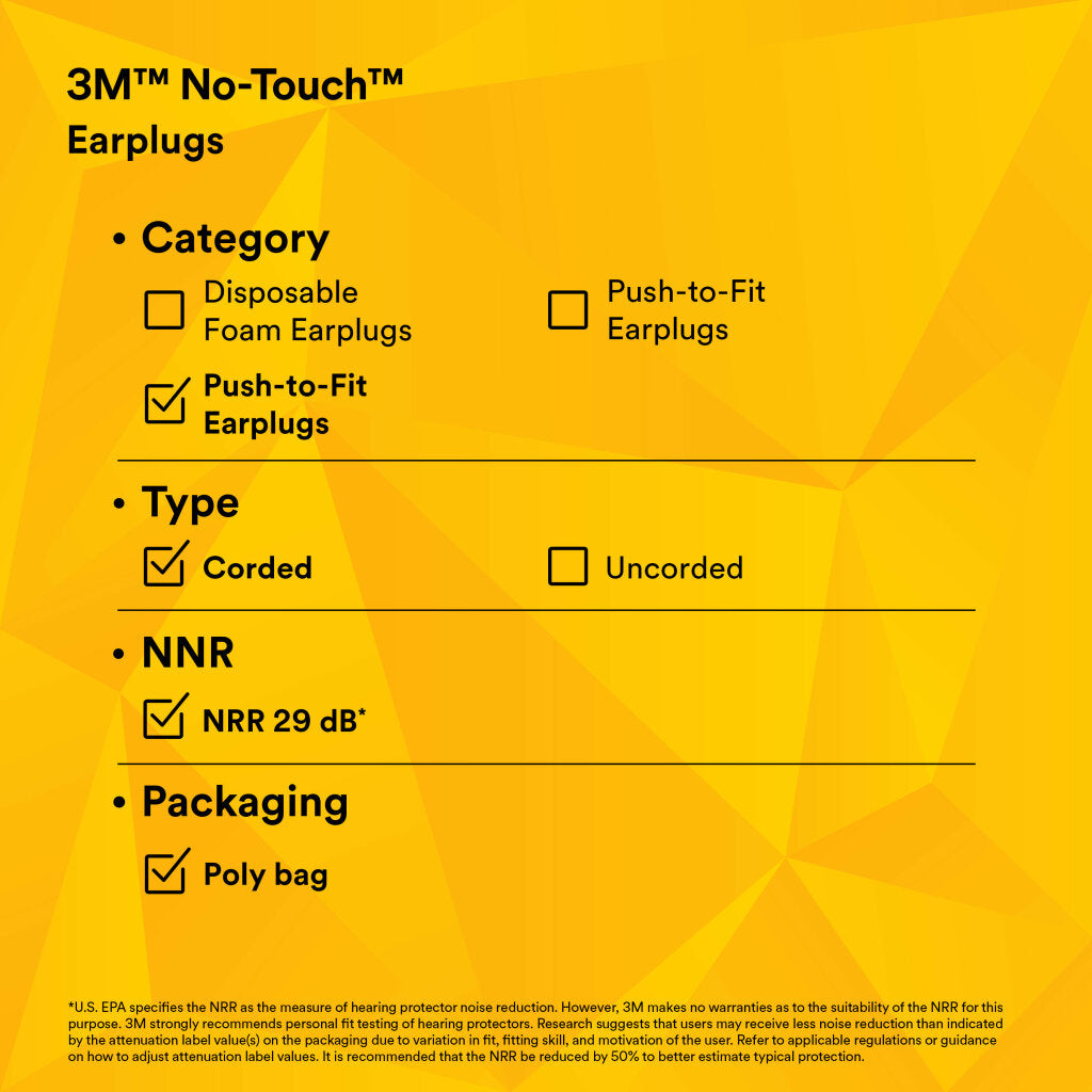 3M No-Touch Push-to-Fit Earplugs P2001, Corded