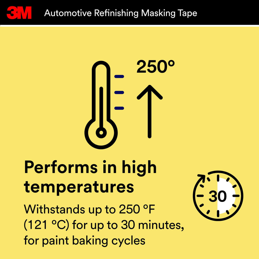 3M Automotive Refinish Masking Tape, 03423, 18 mm x 32 m