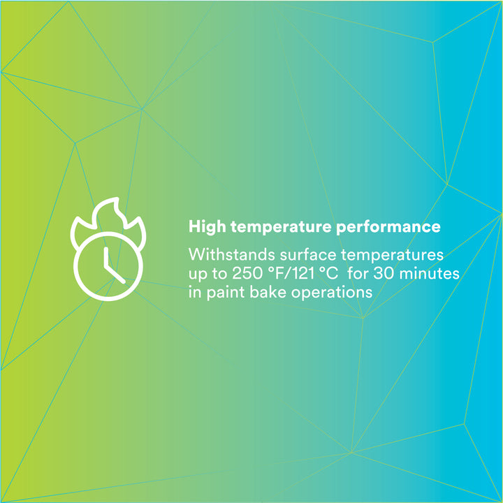 3M High Performance Green Masking Tape 401+, 12 mm x 55 m 6.7 mil