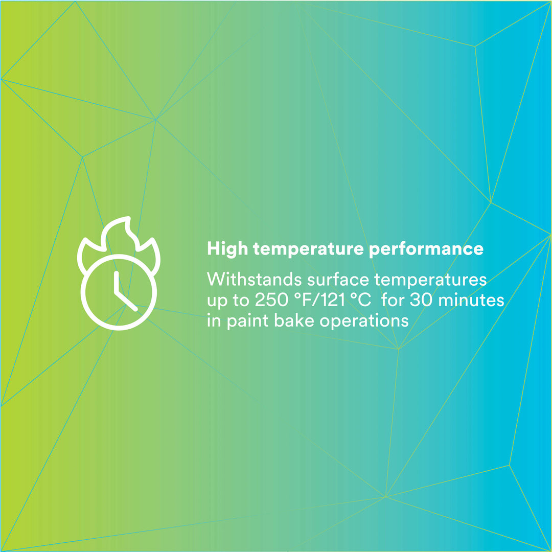 3M High Performance Green Masking Tape 401+, 36 mm x 55 m 6.7 mil