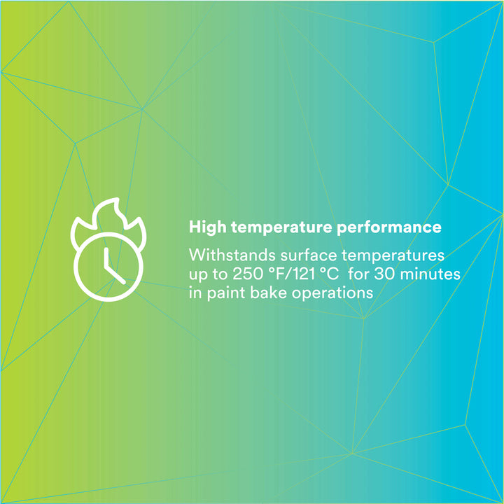 3M High Performance Green Masking Tape 401+, 36 mm x 55 m 6.7 mil