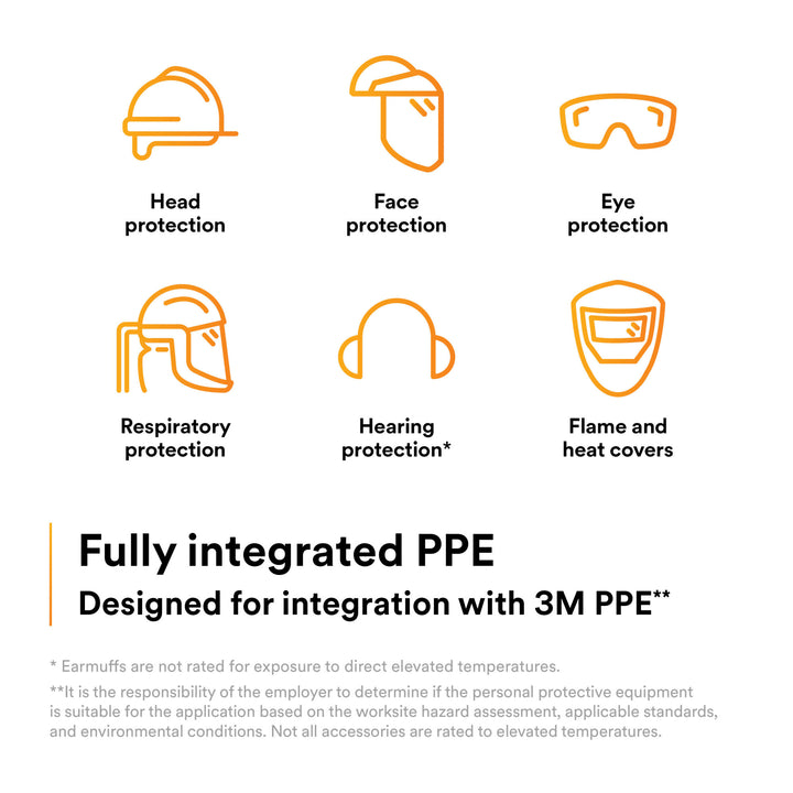 3M Aluminized Polycarbonate Molded Dark Green Faceshield Window82509-00000