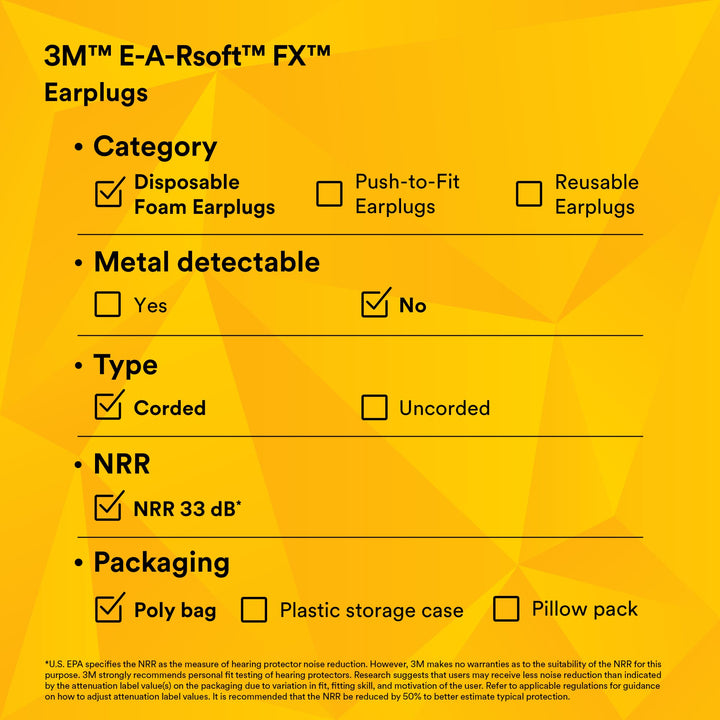 3M E-A-Rsoft FX Earplugs 312-1260, Corded, Poly Bag