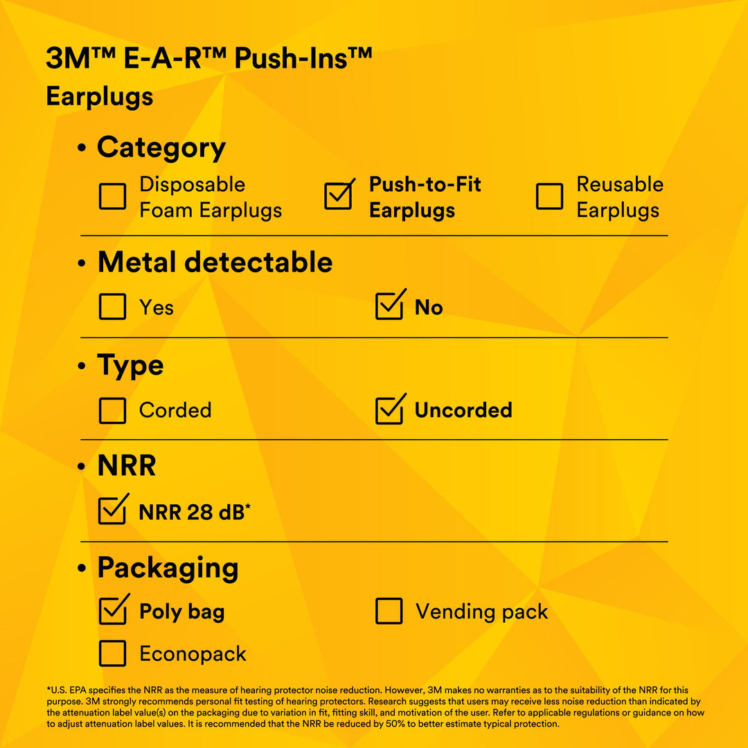 3M E-A-R Push-Ins Earplugs 318-1000, Uncorded, Poly Bag