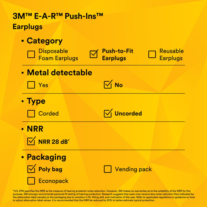 3M E-A-R Push-Ins Earplugs 318-1000, Uncorded, Poly Bag