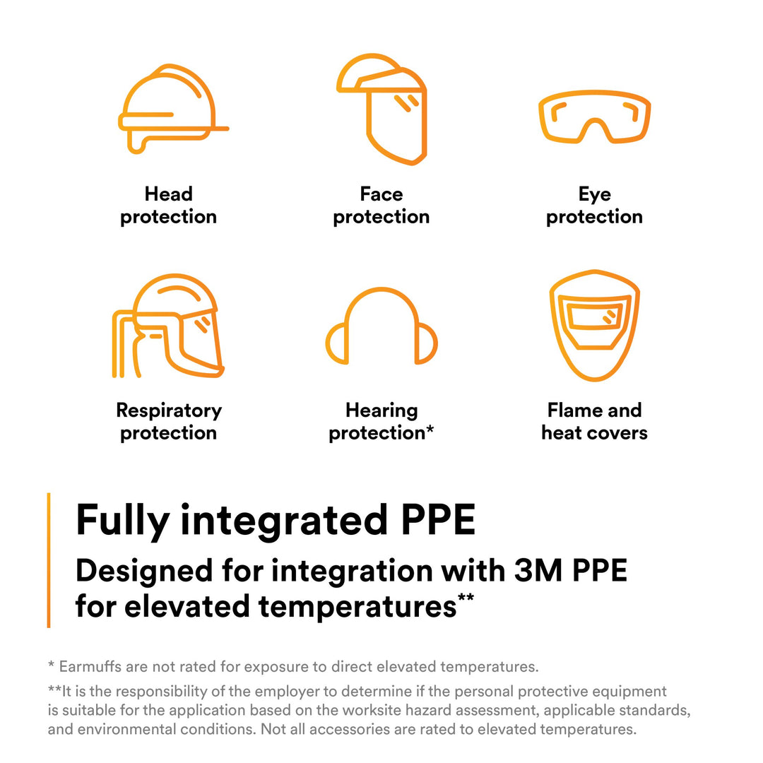 3M Total Performance Gold-Coated Polycarbonate Clear Faceshield WindowWCP96G