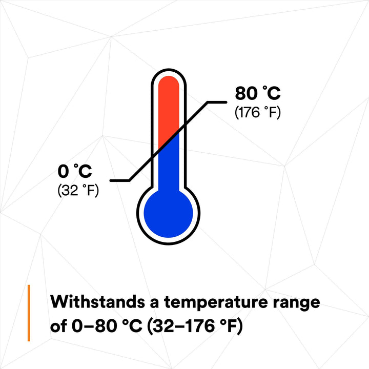 3M Temflex Vinyl Electrical Tape 1700, 2 in x 36 yd, Black