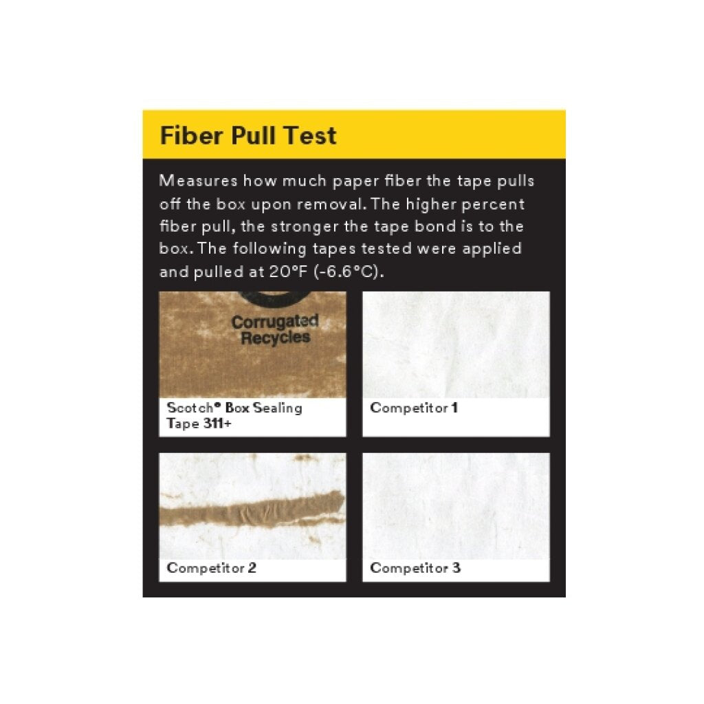 Scotch® High Tack Box Sealing Tape 311+, Tan, 72 mm x 914 m