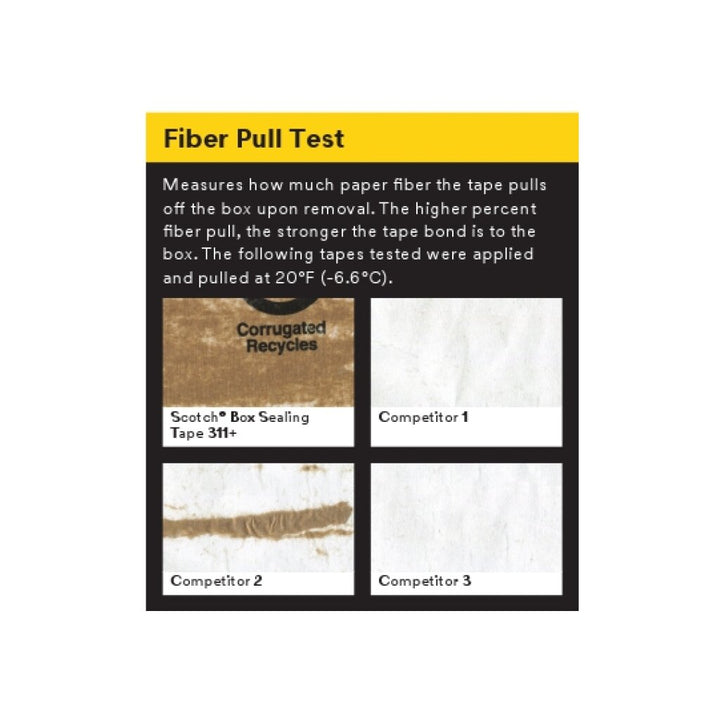 Scotch® High Tack Box Sealing Tape 311+, Tan, 72 mm x 914 m