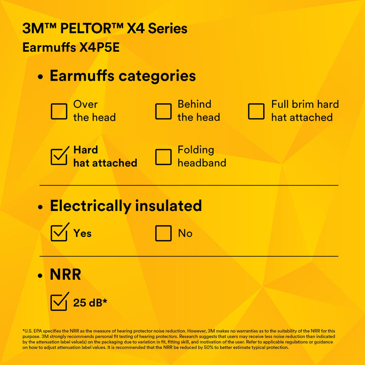 3M PELTOR Hard Hat Attached Electrically Insulated Earmuffs X4P5E