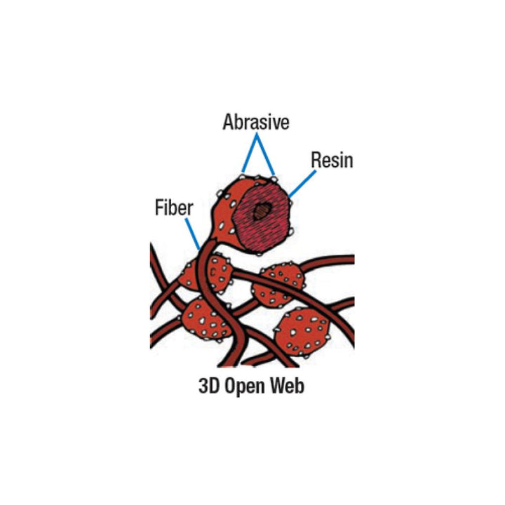 Scotch-Brite Laser Braze Finishing Wheel, 3 in x 4.2 mm x 3/8 in