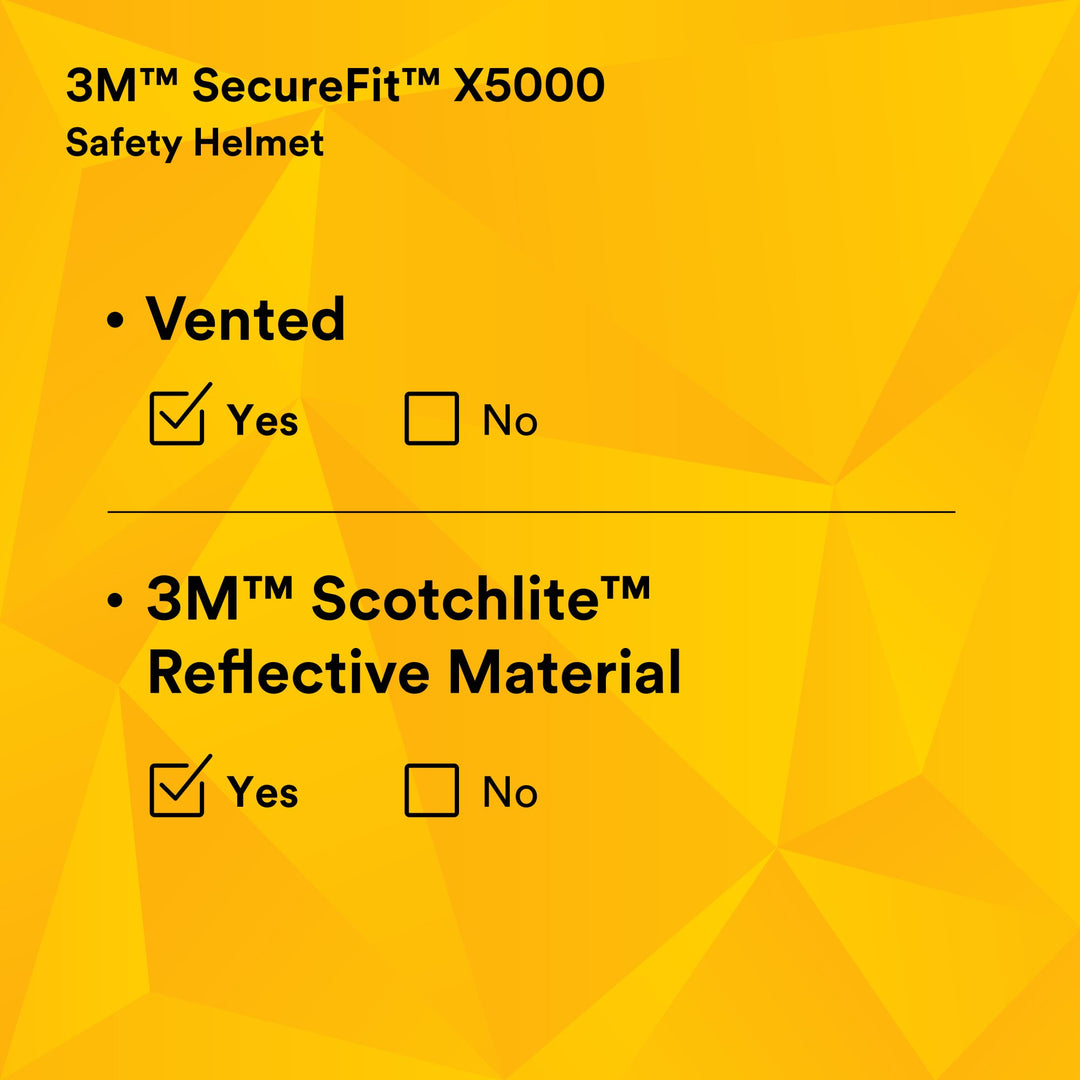 3M SecureFit Safety Helmet, X5001VX-ANSI,  White, vented, 1Ea/Box