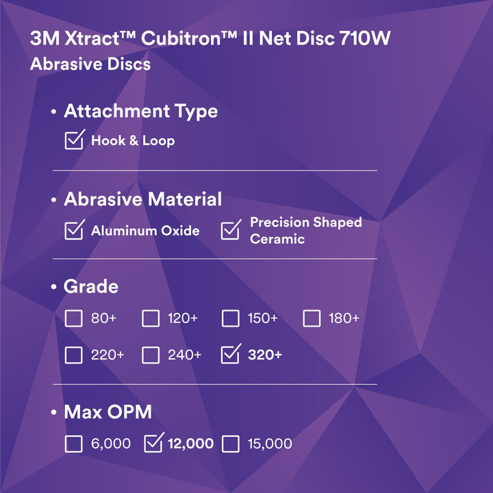 3M Xtract Cubitron II Net Disc 710W, 320+, 5 in x NH, Die 500X, 50/inner