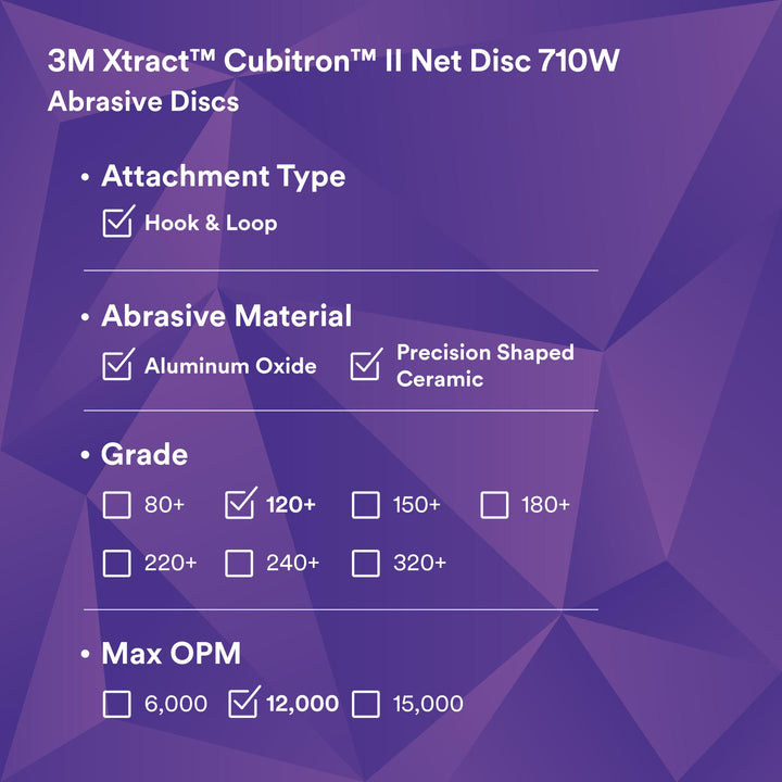 3M Xtract Cubitron II Net Disc 710W, 120+, 5 in x NH, Die 500X,
50/Carton