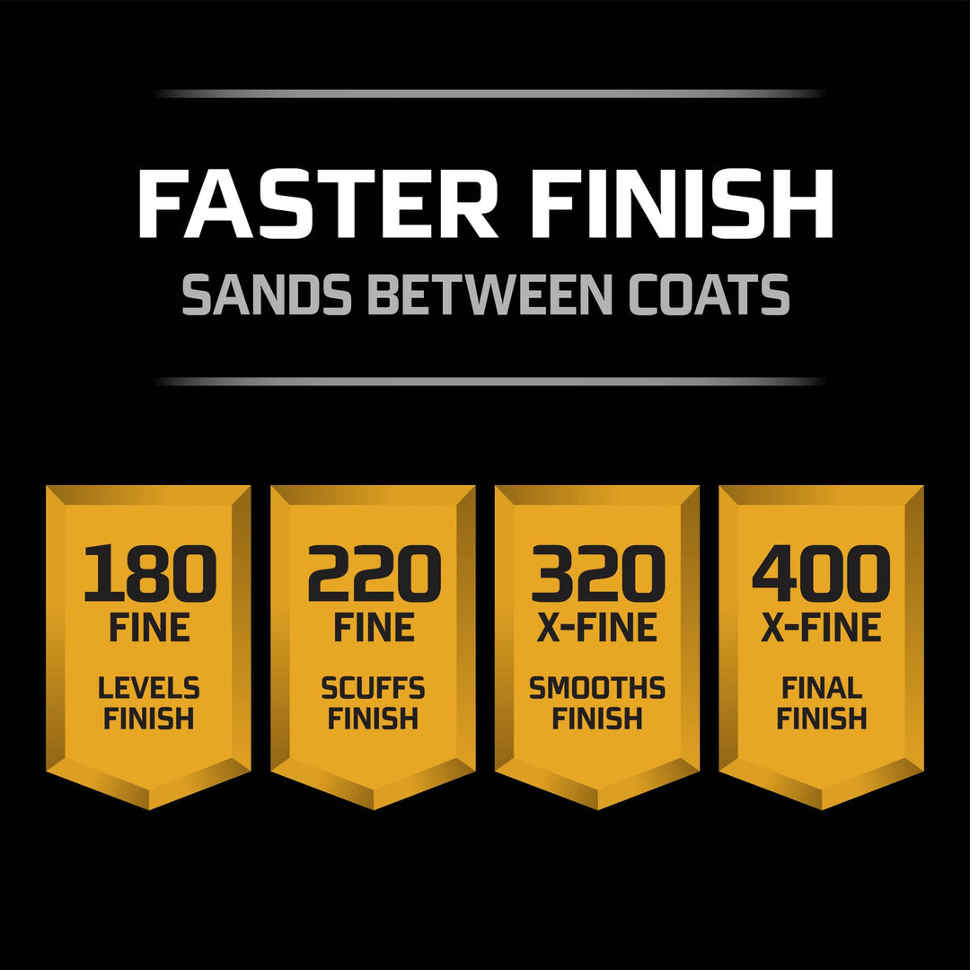 3M Pro Grade Precision Faster Sanding Sheets w/ NO-SLIP GRIP Backing