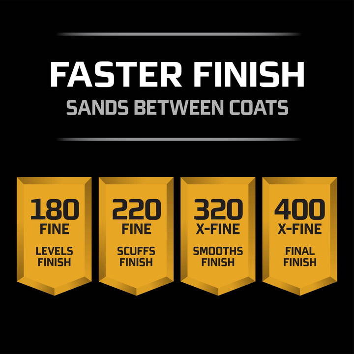 3M Pro Grade Precision Faster Sanding Sheets w/ NO-SLIP GRIP Backing