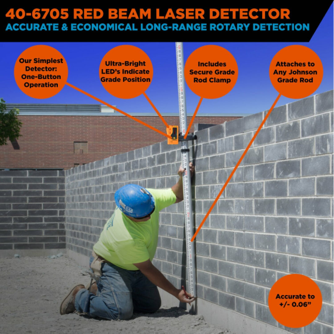Johnson 40-6715 Two-Sided Laser Detector w/Clamp for Red Beam Rotating Lasers