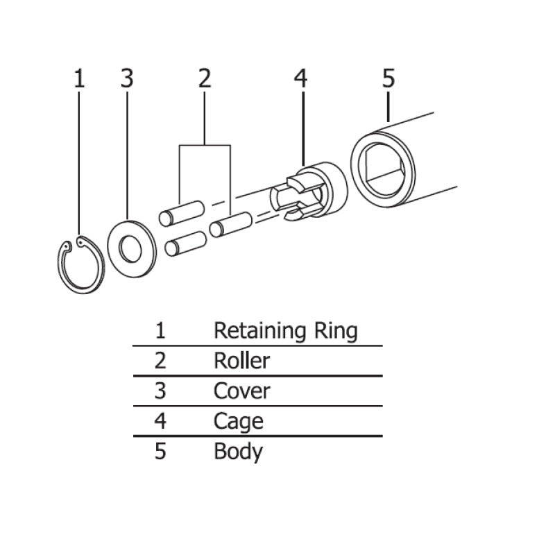 Ko-Ken 4100MRK-12 Renewal Kit For Screw and Stud Puller