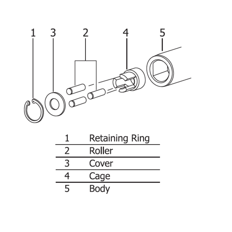 Ko-ken 4100MRK-9 1/2"Sq Drive Renewal Kit 9 mm