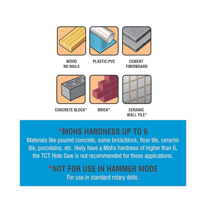 Spyder 600837 6.5 Inch Deep Cut TCT, Hole Saw, 5-1/4 Inch Carbide-tipped