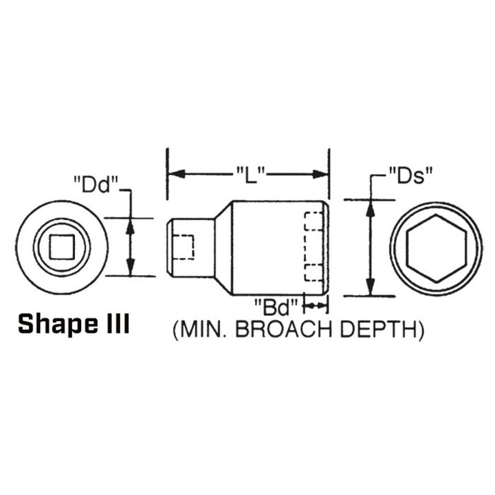 Wright Tool 84866 1-1/2" Drive 6 Point Standard Impact Socket - 4-1/8"