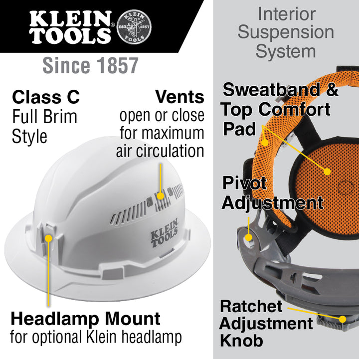 Klein Tools 60941 Hard Hat, Vented, Full Brim Style, Green