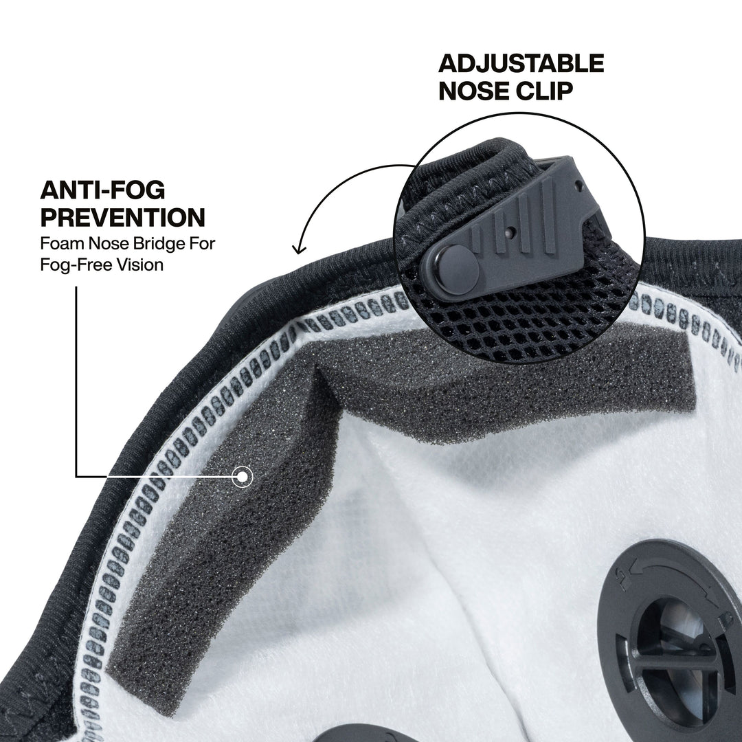 Klein Tools 60506 N95 Reusable Face Mask with Filter