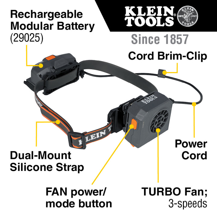 Klein Tools 80172 Vented Safety Helmet and Turbo Fan with Battery Set