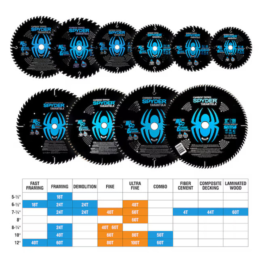 Spyder 13015 Fine 12-in 80 -Tooth Fine Finish Tungsten carbide-tipped steel Miter/Table saw blade Individual