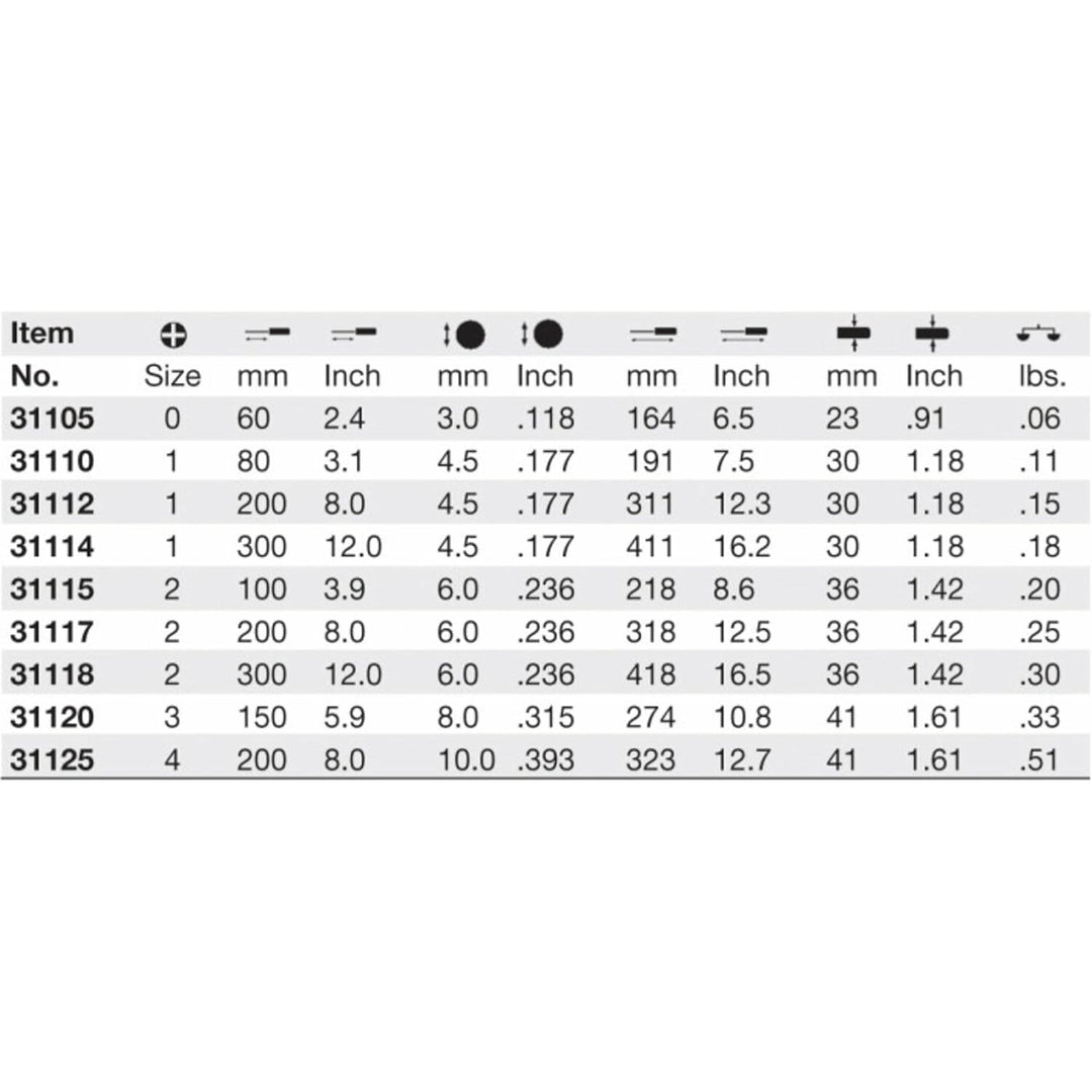 Wiha Tool 31146 SoftFinish Phillips Screwdriver #2 x 200mm