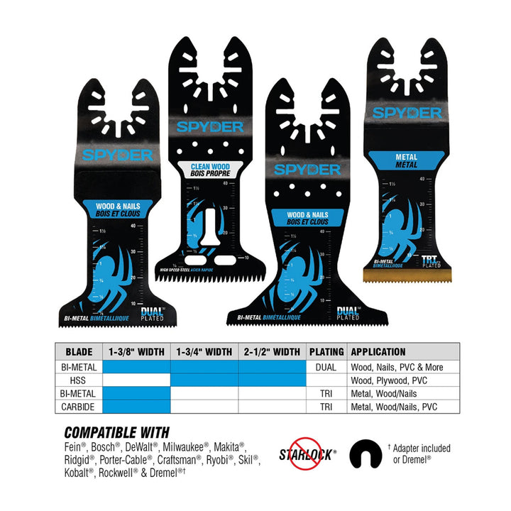 Spyder 70000 5-Piece Bi-Metal Wood And Metal Cutting Oscillating Tool Blade (1-3/4, 2-1/2, and 1-3/8-Inch)