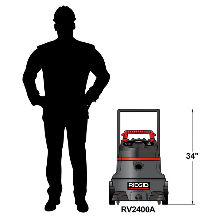 Ridgid 50358 14 Gallon 2-Stage Wet/Dry Vac (RV2400A)
