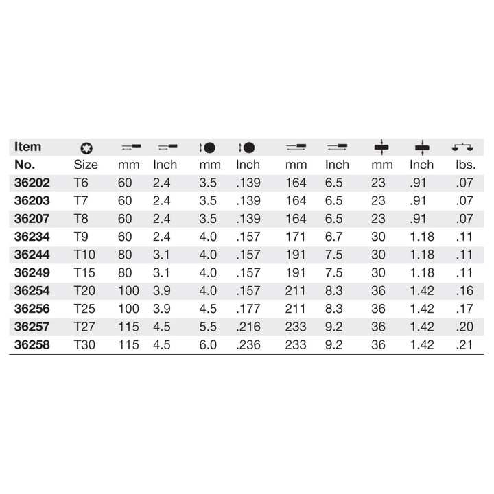 Wiha Tools 36207 T8 MagicSpring TORX® SoftFinish Driver