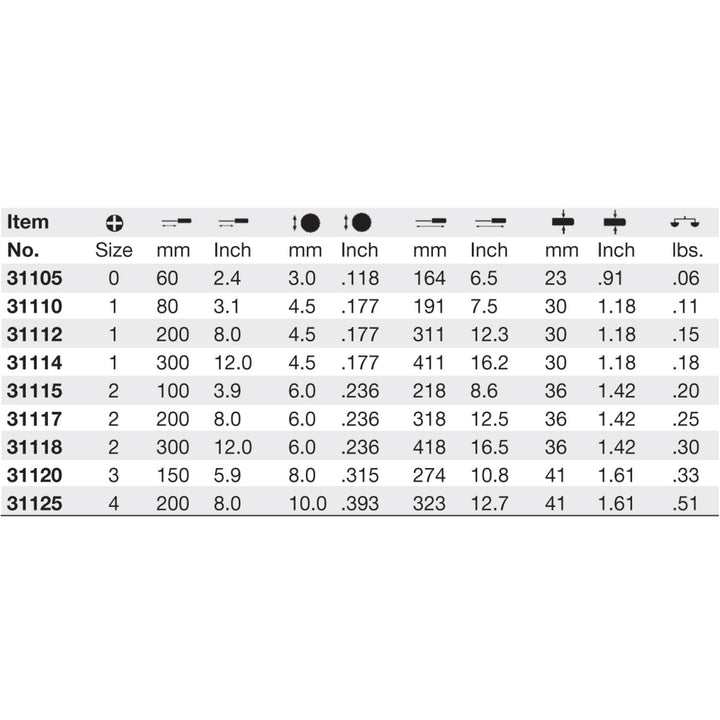 Wiha Tools 31125 SoftFinish Phillips Screwdriver, #4 x 200 mm