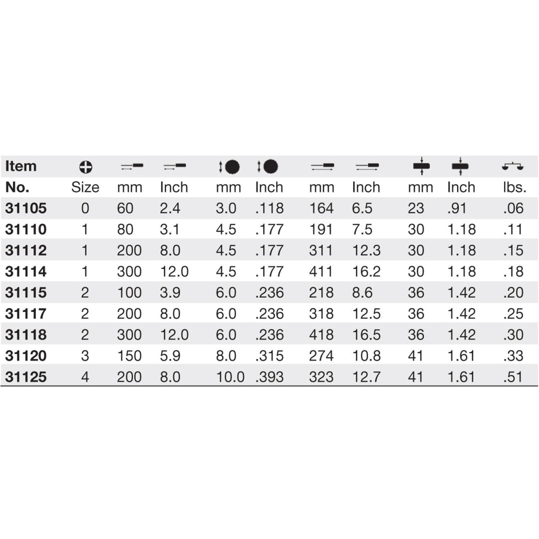 Wiha Tools 31117 SoftFinish Phillips Screwdriver, #2 x 200 mm