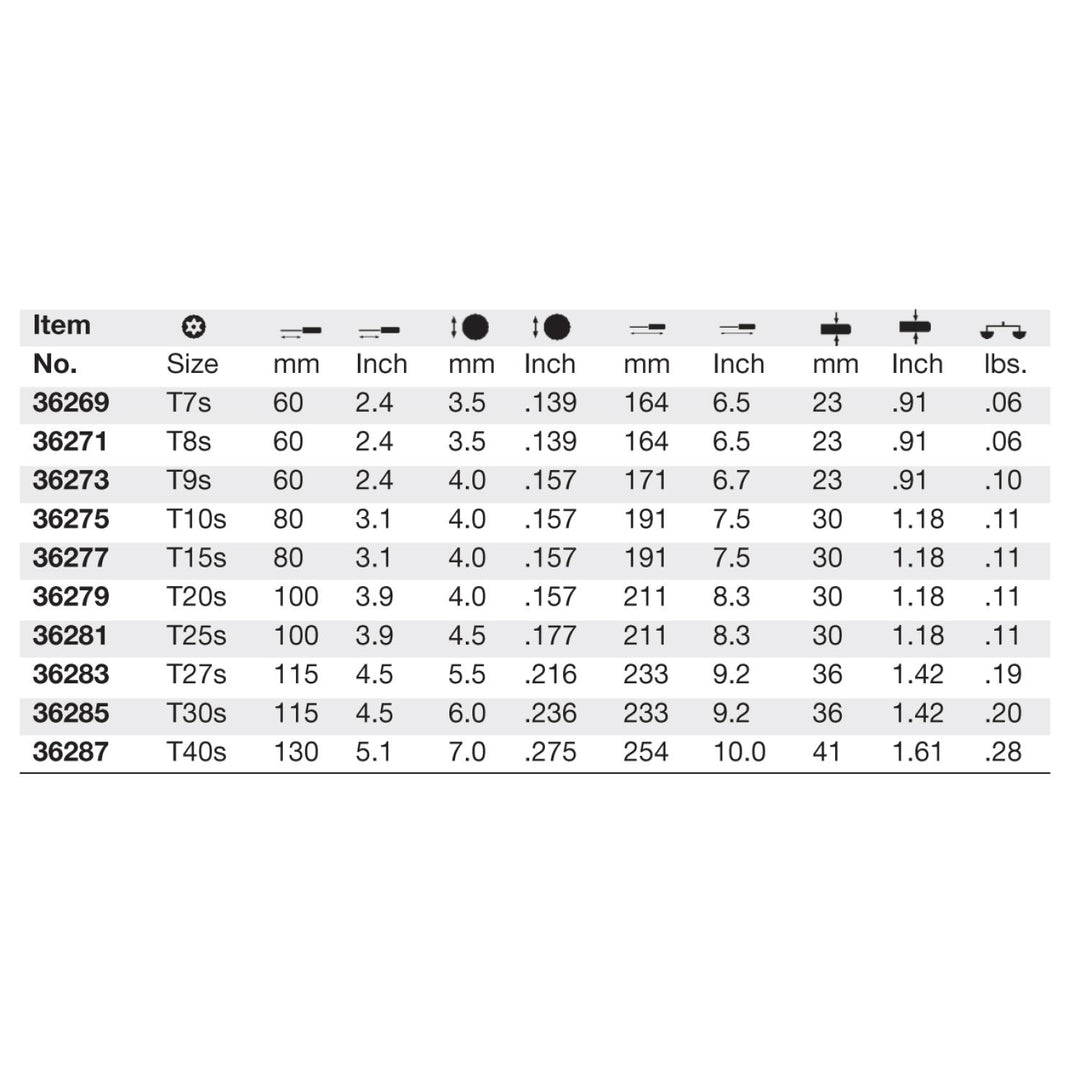 Wiha Tools 36269 T7s Security TORX® SoftFinish Driver