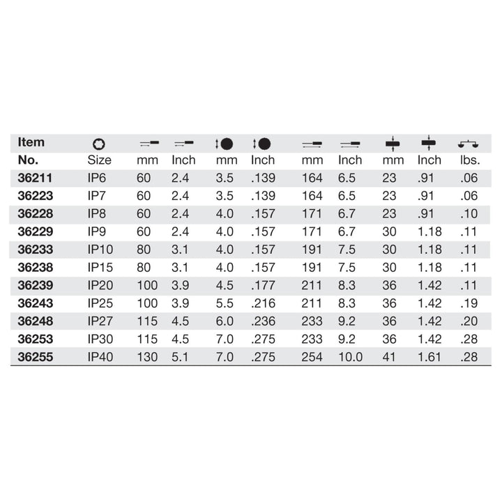 Wiha 36223 IP7 x 60mm TORX® Plus SoftFinish Screwdriver