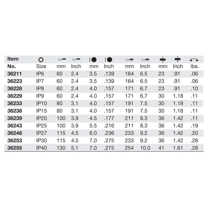 Wiha 36243 TORX® Plus SoftFinish Driver IP25