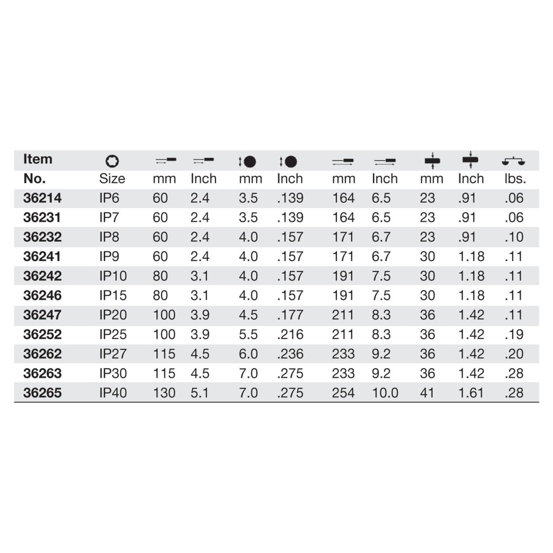Wiha Tools 36103 TORX® Plus® SoftFinish® IP7 x 60mm