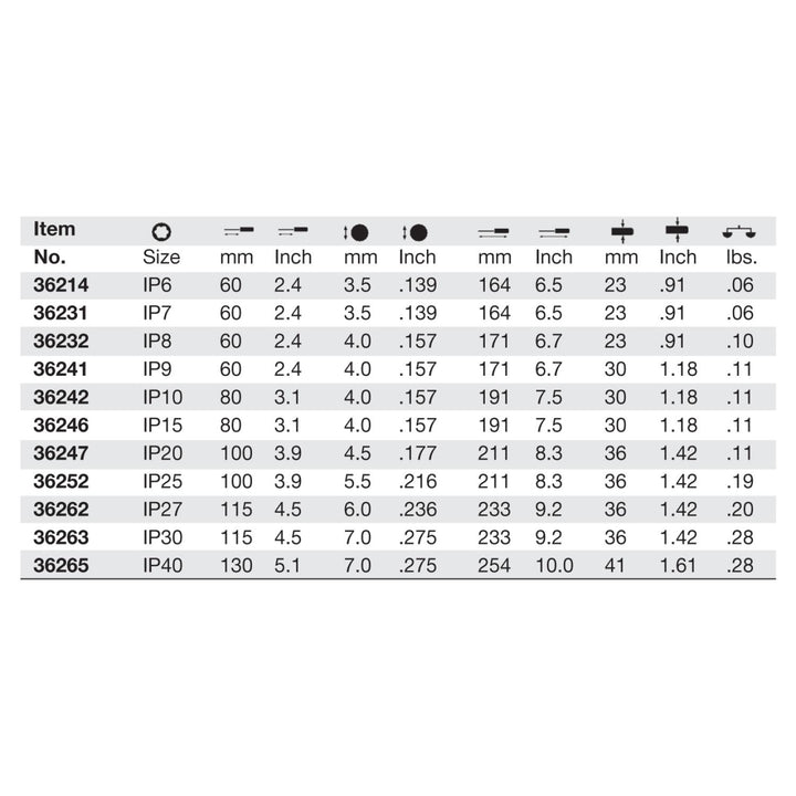 Wiha Tools 36103 TORX® Plus® SoftFinish® IP7 x 60mm